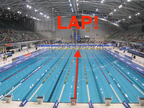 LA Fitness - The 25-yard lap pool is filled. Can you picture yourself  swimming here?